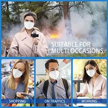Hotodeal KN95 Face Mask Pack of 20 for Ultimate Protection
