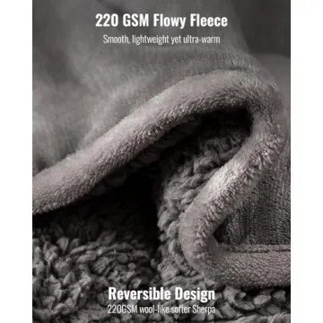 Uttermara Weighted Blanket Queen 15lbs Cozy Plush Sherpa