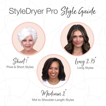 Calista Hair Dryer, 2-in-1 Styling Tool with Ionic Technology, Custom Blowout for All Hair Types - Short 1.0, Botanical