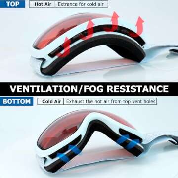 AVV OTG Ski Goggles for Men Women With Anti-Fog Dual Layer lens, UV400 Snow Goggle for Snowboarding Snowmobiling Skating