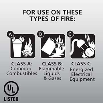 Kidde Pro 210 Fire Extinguisher - Reliable Safety Device