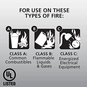 Kidde Pro 210 Fire Extinguisher - Reliable Safety Device