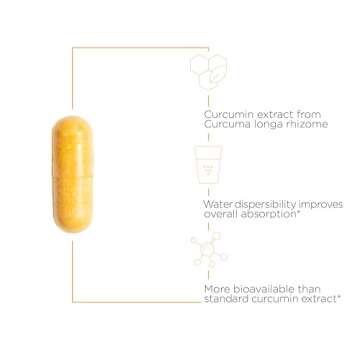Integrative Therapeutics Theracurmin HP - High Absorption Turmeric & Curcumin Supplement - 27x More Bioavailable - Relief of Minor Discomfort Due to Occasional Overuse* - Vegan - 120 Capsules
