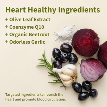 Snap Supplements Heart Health Support - Natural Blood Pressure Aid