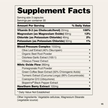 Snap Supplements Heart Health Support - Natural Blood Pressure Aid