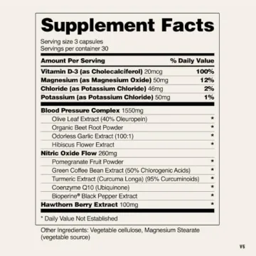 Snap Supplements Heart Health Support - Natural Blood Pressure Aid