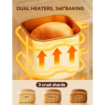 Neretva Bread Maker, [20-IN-1 & Dual Heater & 2LB]Smallest Size Bread Machine Nonstick Ceramic Pan Bread Maker Machines All Metal for Gluten Free/Dough Maker/French/Dried Meat Floss/Jam/Yogurt(Silver)