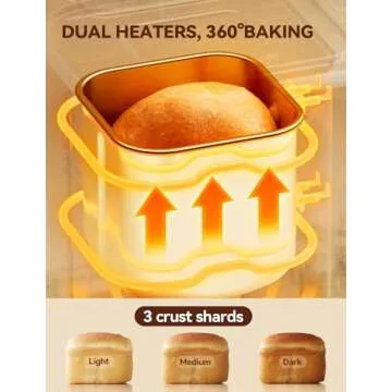 Neretva Bread Maker, [20-IN-1 & Dual Heater & 2LB]Smallest Size Bread Machine Nonstick Ceramic Pan Bread Maker Machines All Metal for Gluten Free/Dough Maker/French/Dried Meat Floss/Jam/Yogurt(Silver)