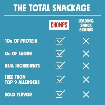 Chomps Sea Salt Beef Jerky Snack Sticks - Healthy Protein Snacking
