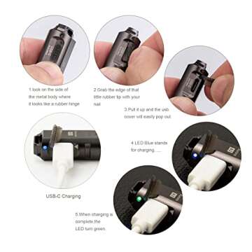 RovyVon A3 Gen 4 Keychain Flashlight 650 Lumens