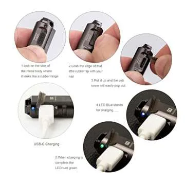 RovyVon A3 Gen 4 Keychain Flashlight 650 Lumens