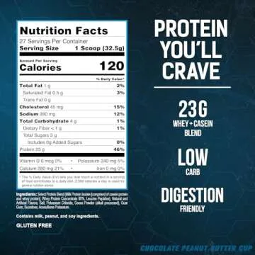 PEScience Select Low Carb Protein Powder 27 Servings Keto Gluten Free