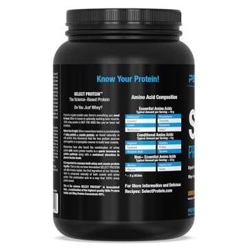 PEScience Select Low Carb Protein Powder 27 Servings Keto Gluten Free