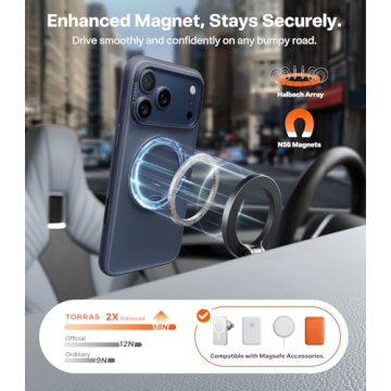 Torras 360 Magnetic Stand Case for iPhone 17 Pro Max