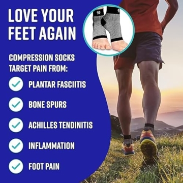 Bitly Compression Socks for Foot Pain Relief - Stylish & Effective