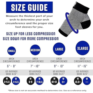 Bitly Compression Socks for Foot Pain Relief - Stylish & Effective