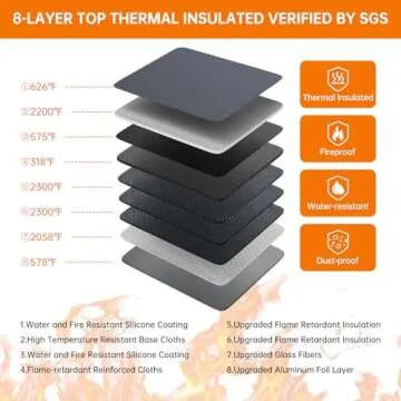 DocSafe 5200°F Document Organizer with Lock,Upgraded Heat Insulated Fireproof＆Waterproof Box 8 Layers File Organizer,Portable Home Travel Safe Storage for Important Documents, Files,Gray (Soft)