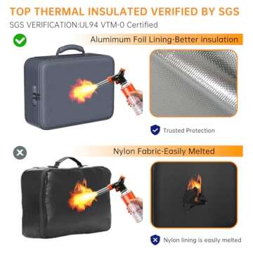 DocSafe 5200°F Document Organizer with Lock,Upgraded Heat Insulated Fireproof＆Waterproof Box 8 Layers File Organizer,Portable Home Travel Safe Storage for Important Documents, Files,Gray (Soft)