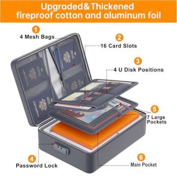 DocSafe 5200°F Document Organizer with Lock,Upgraded Heat Insulated Fireproof＆Waterproof Box 8 Layers File Organizer,Portable Home Travel Safe Storage for Important Documents, Files,Gray (Soft)