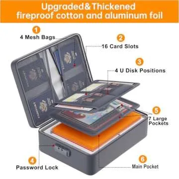 DocSafe 5200°F Document Organizer with Lock,Upgraded Heat Insulated Fireproof＆Waterproof Box 8 Layers File Organizer,Portable Home Travel Safe Storage for Important Documents, Files,Gray (Soft)