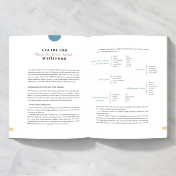 The Cook's Book: Master Everyday Cooking Techniques