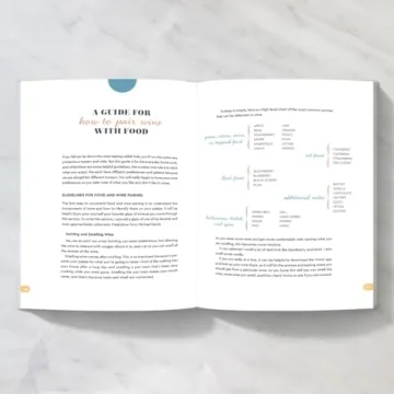 The Cook's Book: Master Everyday Cooking Techniques