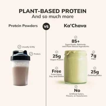 Ka’Chava All-In-One Nutritional Shake - Superfoods