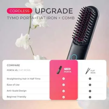 TYMO Cordless Hair Straightener Brush - Porta PRO Portable Straightening Brush for Travel, Mini Ionic Hot Comb Straightener for Women, Lightweight on-The-go, Cordless and Fast Charger Dual Power