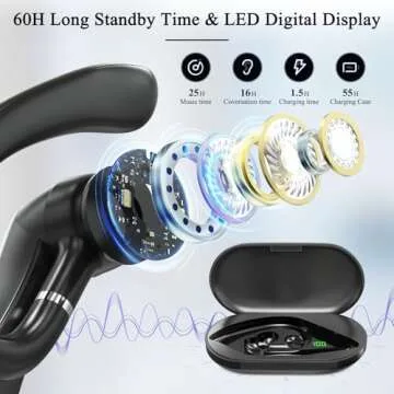 Sisism Bluetooth Headset with 55 Hour Battery Life