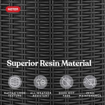 Keter Set of 2 Elegant Hanging Planters for Indoor and Outdoor