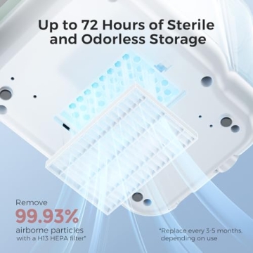 Momcozy KleanPal Pro Baby Bottle Washer for Easy Cleaning