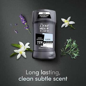 Dove Men+Care Anti-Stain Antiperspirant 72-Hour Protection