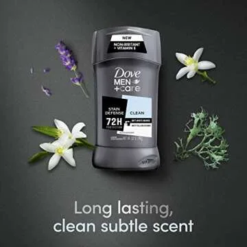 Dove Men+Care Anti-Stain Antiperspirant 72-Hour Protection