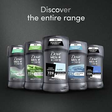 Dove Men+Care Anti-Stain Antiperspirant 72-Hour Protection