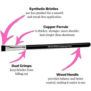 Precision Flat Eyeliner Brush for Sharp Eye Makeup