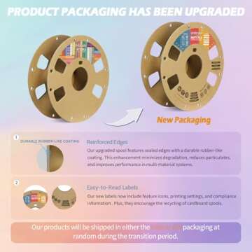 OVERTURE PLA Matte 3D Printer Filament 1.75mm, Matte PLA 1kg Cardboard Spool (2.2lbs), Dimensional A...