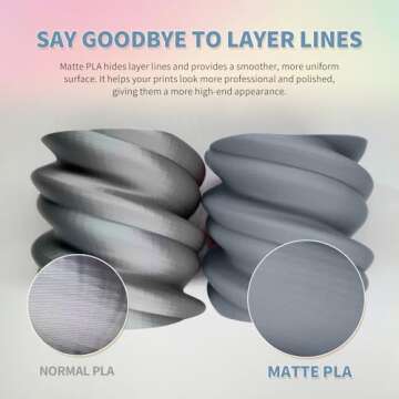 OVERTURE PLA Matte 3D Printer Filament 1.75mm, Matte PLA 1kg Cardboard Spool (2.2lbs), Dimensional Accuracy +/- 0.02 mm (Matte Light Gray)