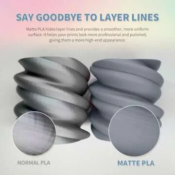 OVERTURE PLA Matte 3D Printer Filament 1.75mm, Matte PLA 1kg Cardboard Spool (2.2lbs), Dimensional Accuracy +/- 0.02 mm (Matte Light Gray)