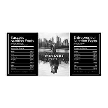 Urttiiyy 3 Pieces Mindset is Everything Motivational Wall Art Canvas Prints Inspiring Prints Inspira...