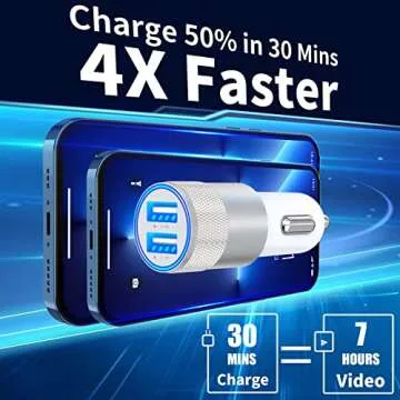 MFi Certified iPhone Fast Car Charger with Dual USB