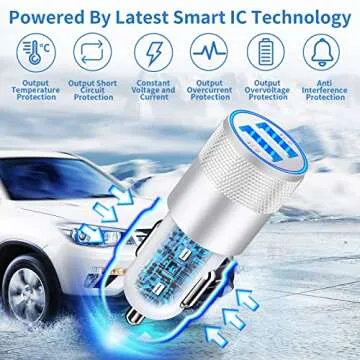 MFi Certified iPhone Fast Car Charger with Dual USB