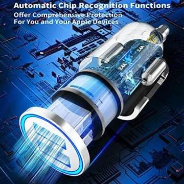 MFi Certified iPhone Fast Car Charger with Dual USB