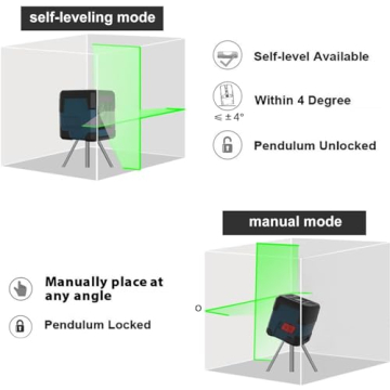 Accurate RockSeed Cross Line Laser Level with Dual Modes