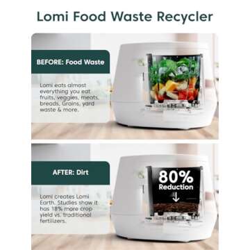Lomi Electric Composter – Smart Kitchen Waste Solution