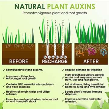 VermisTerra Vitality 16 oz Organic Plant Food Concentrate