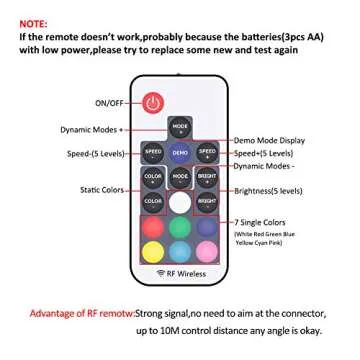 abtong LED Strip Lights Battery Powered RGB LED Battery Lights 17 Keys Remote Control 2PCS 6.56FT Waterproof LED Lights Strip Color Changing Flexible LED Rope Lights Kit for TV Party Home Decoration