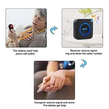 CallToU Alert Button for Seniors Wireless Caregiver Pager Call Bell for Nurse Patient Elderly 2 Plugin Receivers 5 Waterproof Transmitters