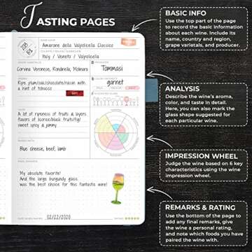Clever Fox Wine Journal for Wine Tasting – Guided Wine Diary & Log Book with Tasting Instructions,...