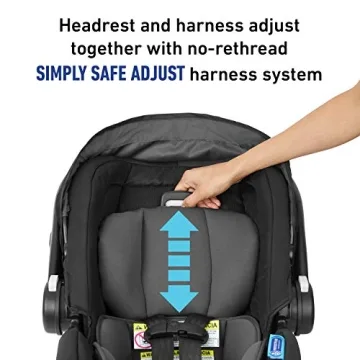 Graco SnugFit 35 Infant Car Seat with Safety Features