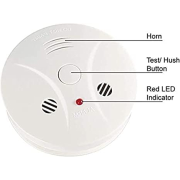 Lecoolife 3 Pack Smoke Detector Battery Operated with Photoelectric Sensor and Silence Button, Travel Portable